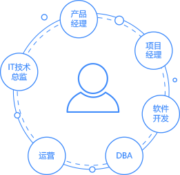 引領(lǐng)未來，智創(chuàng)無限——公司簡介